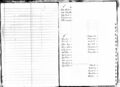 NewYorkTownClerksRegisters Westerlo - S2.jpg