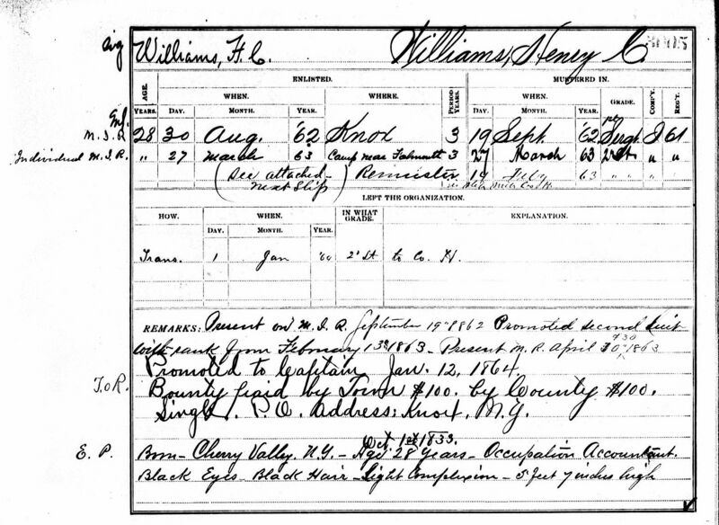 File:CivilWarKnoxWilliamsHenryCraryMusterRoll-W.jpg