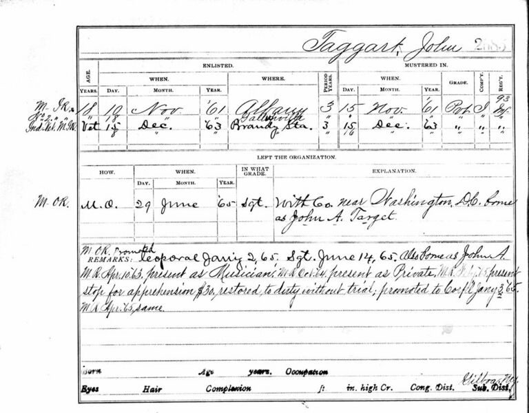 File:CivilWarKnoxTaggartJohnMusterRoll-W.jpg
