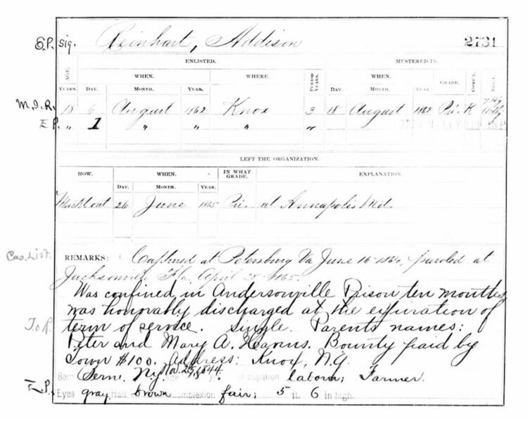 File:CivilWarKnoxReinhartAddisonMusterRoll-W.jpg