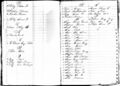 CivilWarKnoxTownClerkPage02-W.jpg