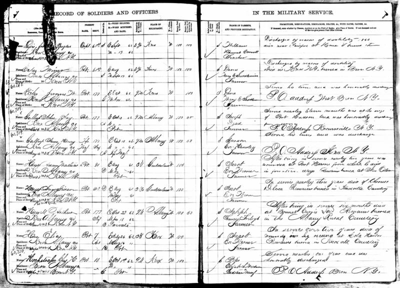 File:CivilWarKnoxTownClerkPage2-W.jpg