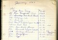 19670104 Expense Sheet.jpg