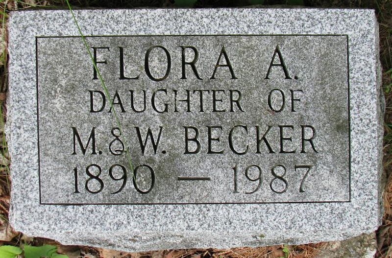 File:Grave-Knox-BeckerFlora.jpg