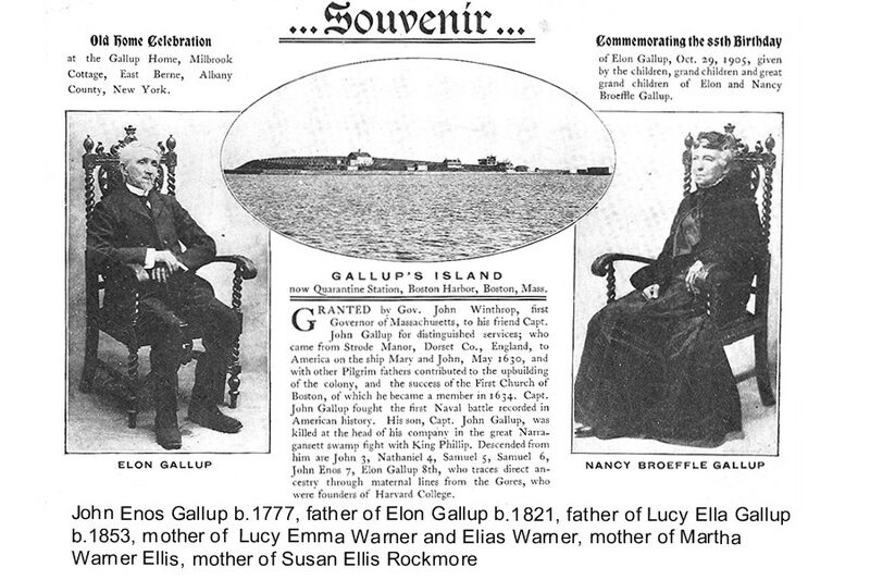 File:Gallup's Island.jpg