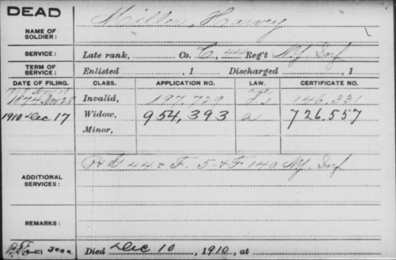 File:Miller, Harvey.jpg