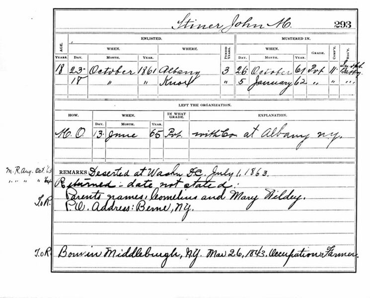 File:CivilWarSteinerJohnMMusterRoll-W.jpg