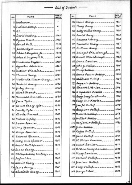 File:High Point Page 06.jpg