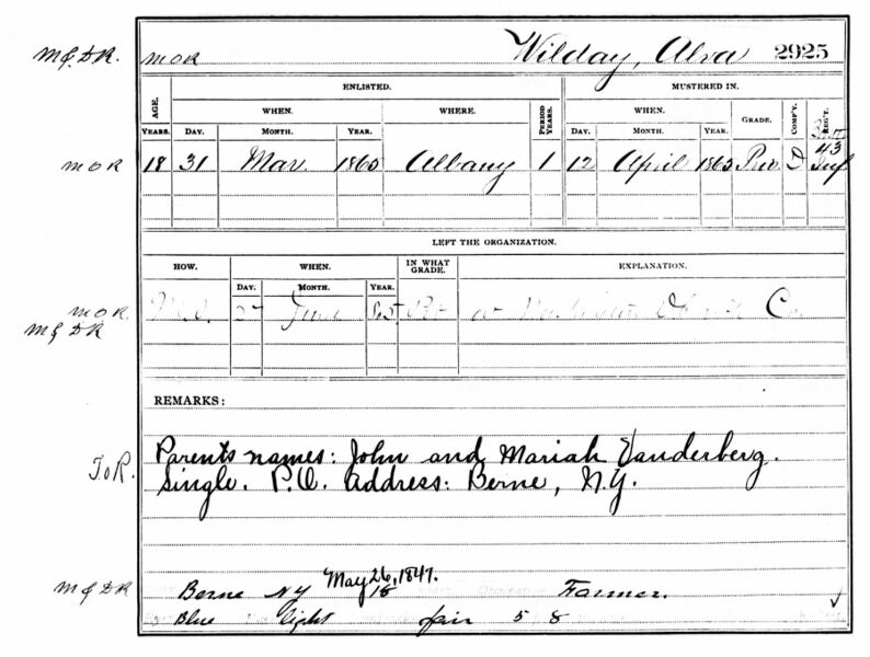 File:CivilWarBerneWildayAlvaMusterRoll.jpg