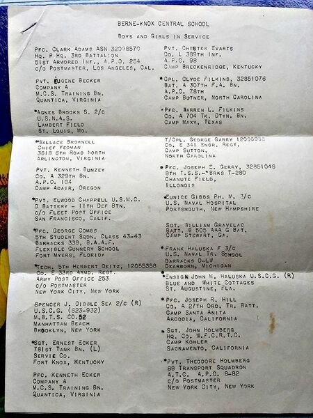 File:BK School List.jpg