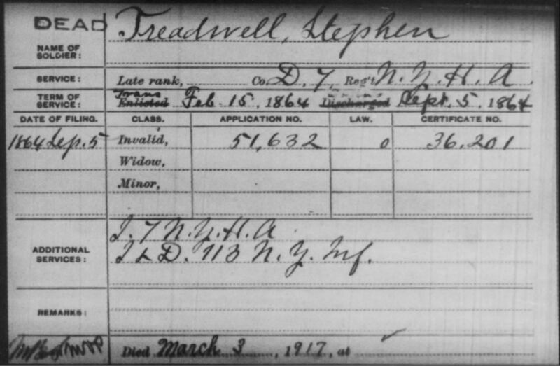 File:Treadwell, Stephen.jpg