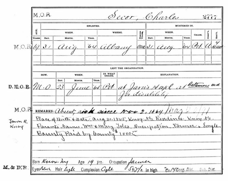 File:CivilWarKnoxSecorCharlesMusterRoll-W.jpg