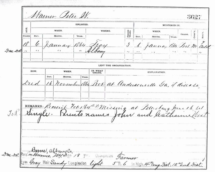 File:Peter Warner Muster.jpg