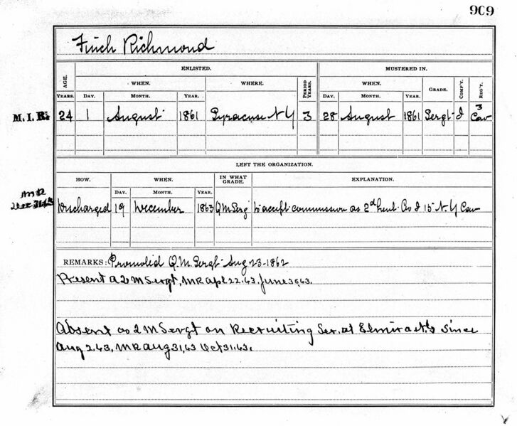 File:CivilWarKnoxFinchRichmond2MusterRoll.jpg