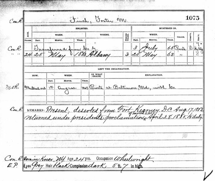 File:CivilWarKnoxFinchFosterMusterRoll2-W.jpg