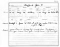 CivilWarKnoxStaffordJohnMusterRoll-W.jpg