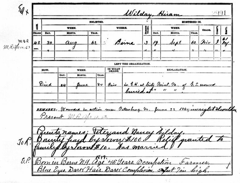File:CivilWarBerneWildayHiramMuster Roll.jpg