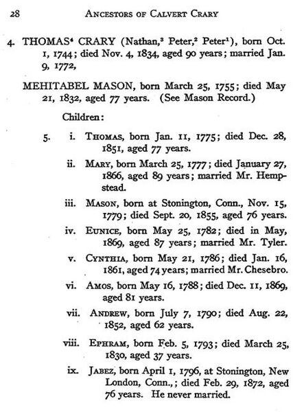 File:CraryThomasFamily.jpg