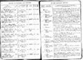NewYorkTownClerksRegisters Westerlo - 01.jpg
