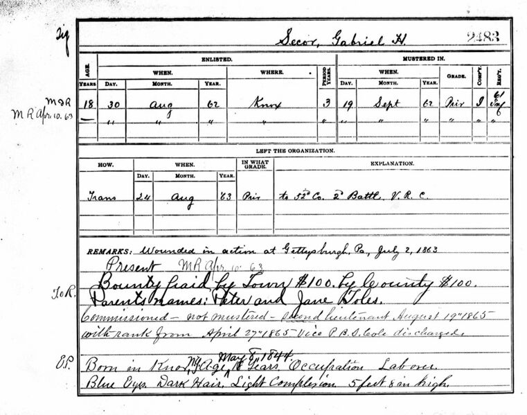 File:CivilWarKnoxSecorGabrielHMusterRoll-W.jpg