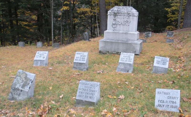 File:KnoxGraveCraryHenryA3.jpg
