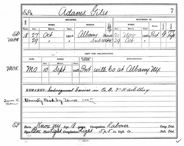 File:CivilWarKnoxAdamsGilesMusterRoll-W.jpg
