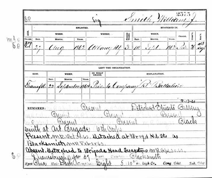File:CivilWarKnoxSmithWIlliamJMusterRoll-W.jpg
