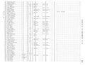 Commissioned Officers Page 193.jpg