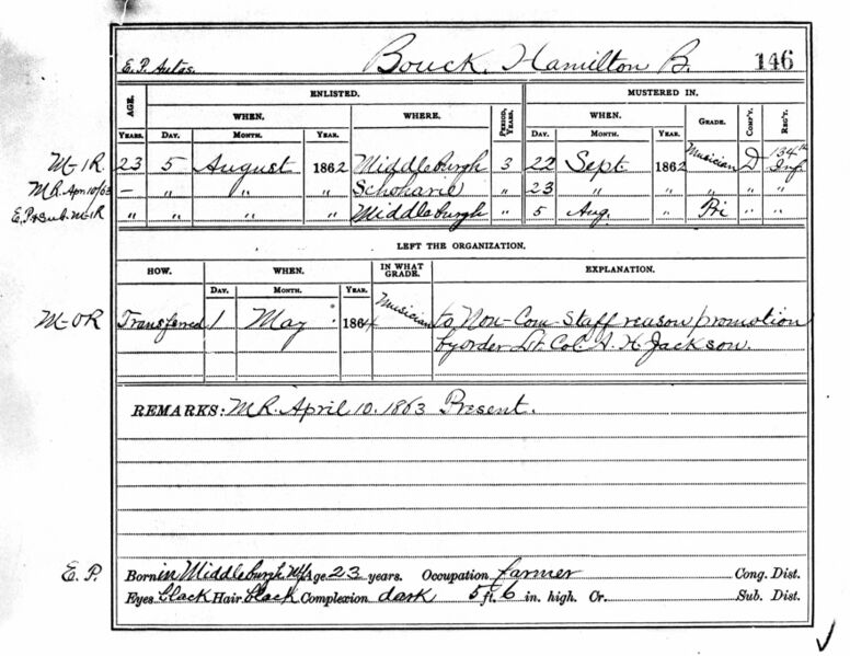 File:CivilWarKnoxBouckHamiltonBMusterRoll-W.jpg