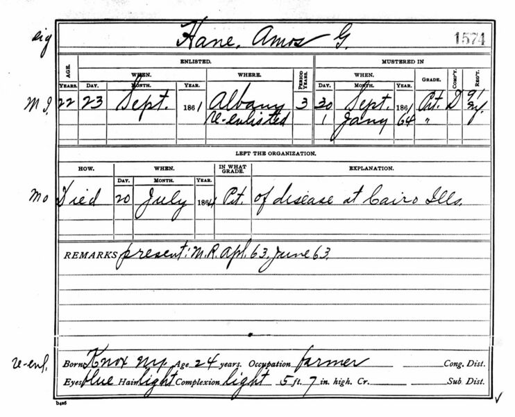 File:CivilWarKnoxHanesAmosGideonMusterRol-Wl.jpg