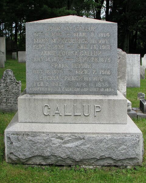 File:Grave-Knox-HP-GallupJohnJay.jpg