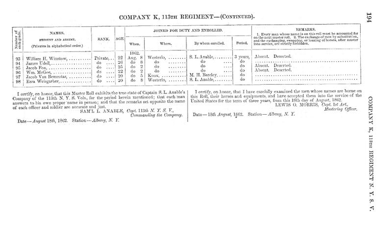 File:Commissioned Officers Page 194.jpg