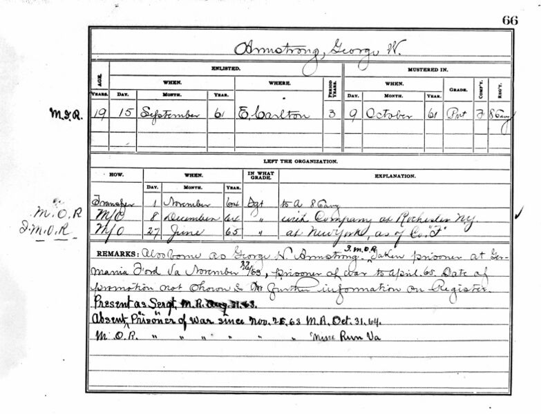 File:CivilWarKnoxArmstrongGeorgeWMusterRoll2-W.jpg