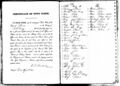 CivilWarKnoxTownClerkPage01-W.jpg