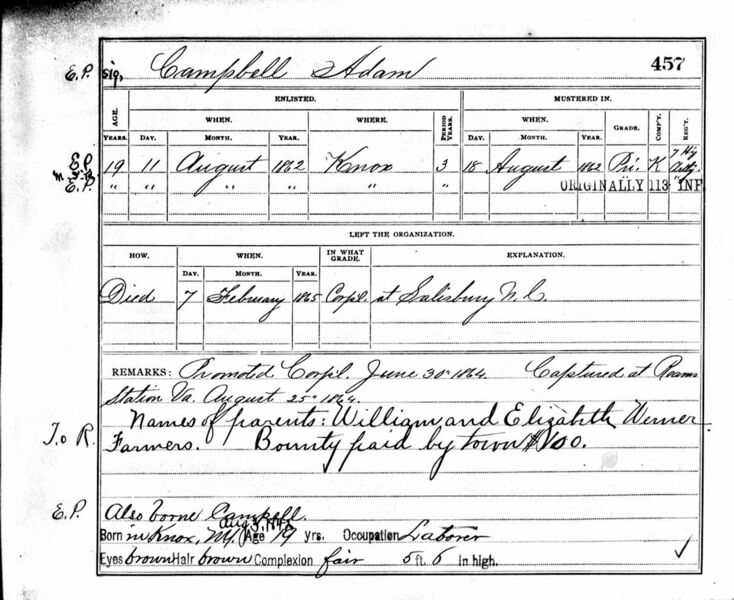 File:CivilWarKnoxCampbellAdamRoll-W.jpg