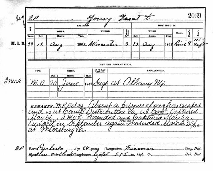 File:CivilWarKnoxYoungTreatDMusterRoll-W.jpg