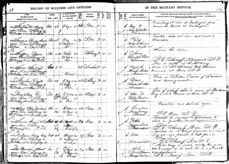 File:CivilWarKnoxTownClerkPage5-W.jpg