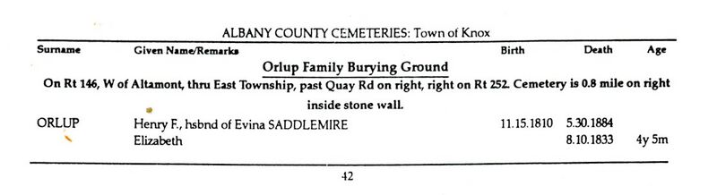 File:13OrlupFamilyBrinkmanCemeteries42.jpg