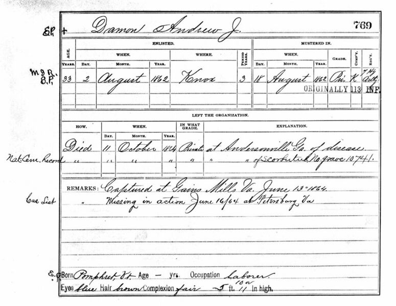 File:CivilWarKnoxDamonAndrewJRoll-W.jpg