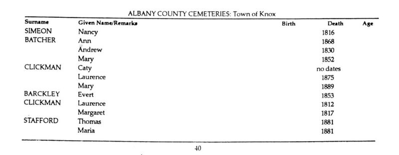 File:03HighPointBrinkmanCemeteries40.jpg