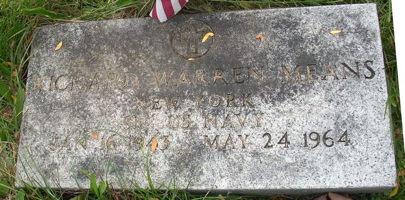 File:Grave-Knox-MeanRichardWarren.jpg