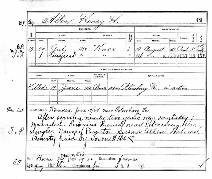 File:CivilWarKnoxAllenHenryHMusterRoll-W.jpg