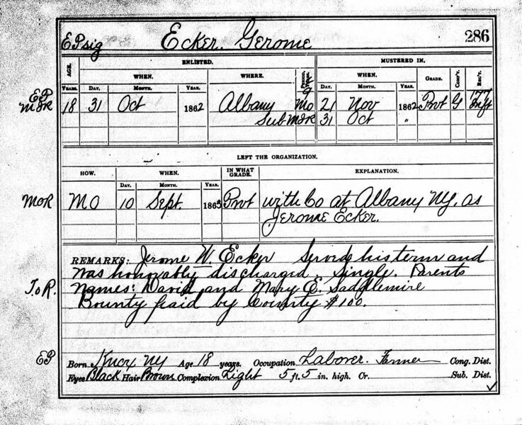 File:CivilWarKnoxEckerJeromeWMusterRoll-W.jpg