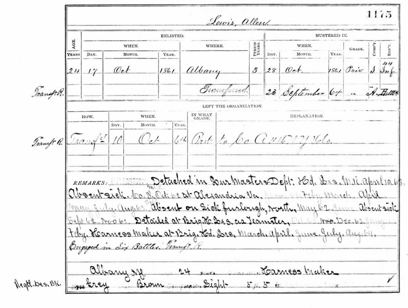 File:CivilWarKnoxLewisAllenMusterRoll-W.jpg