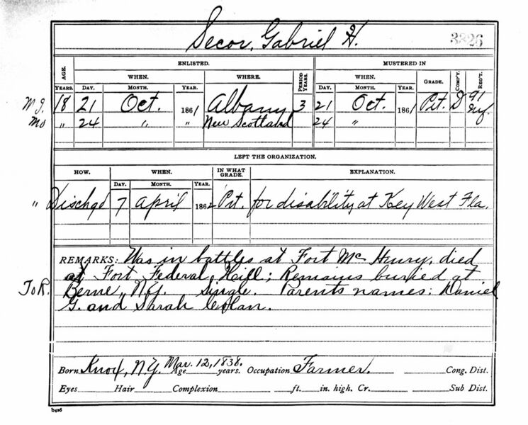 File:CivilWarKnoxSecorGabrielHMusterRoll2-W.jpg