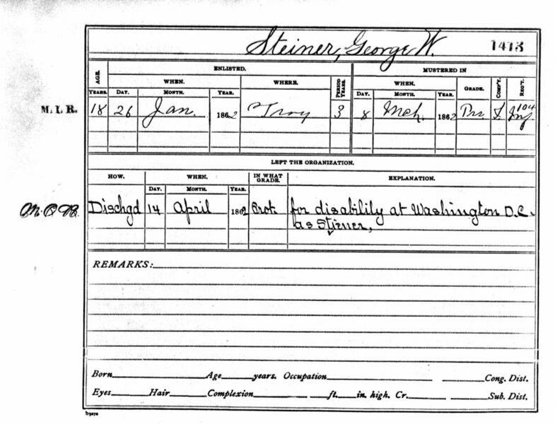 File:CivilWarKnoxSteinerGeorgeWMusterRoll-1.jpg