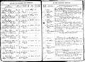 NewYorkTownClerksRegisters Westerlo - 04.jpg