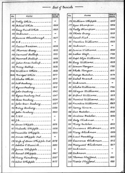 File:High Point Page 07.jpg