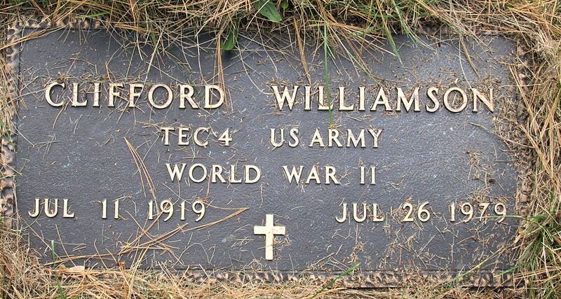 File:Grave-Knox-WilliamsonClifford.jpg
