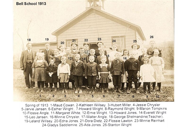 File:Bell School.jpg
